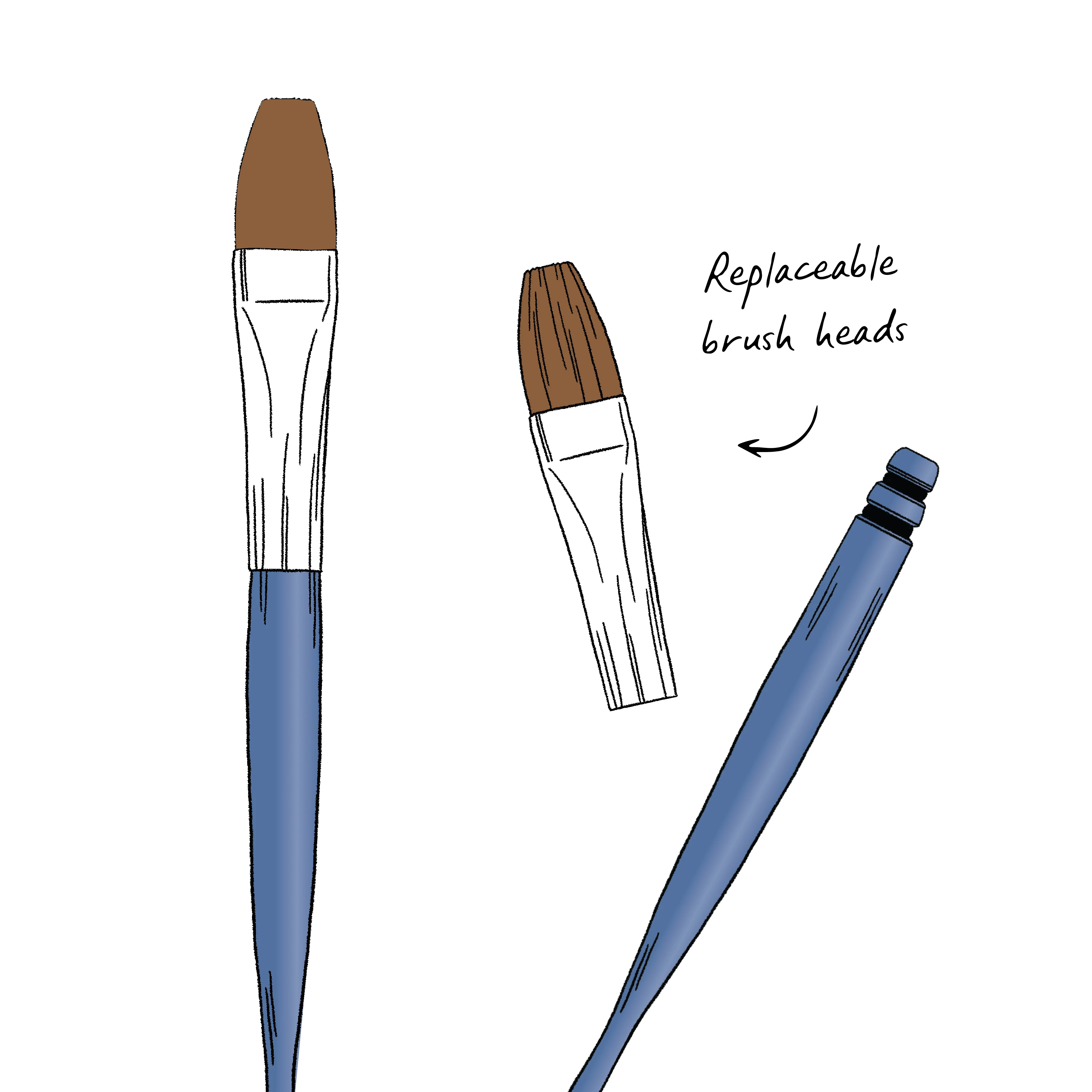 The Watercolour Wash Paintbrush Set - Image 3